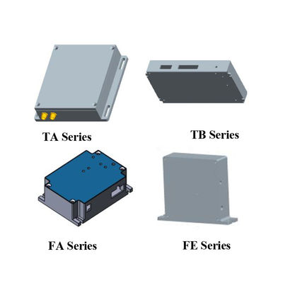 100 MHz 120 MHz 200 MHz 250 MHz AOM-Treiber / RF-Treiber / AOQ-Treiber