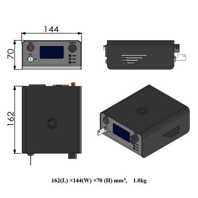 375 nm bis 1060 nm Diodenlaser mit schmaler Linienbreite