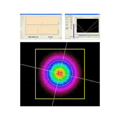 375 nm bis 1060 nm Diodenlaser mit schmaler Linienbreite