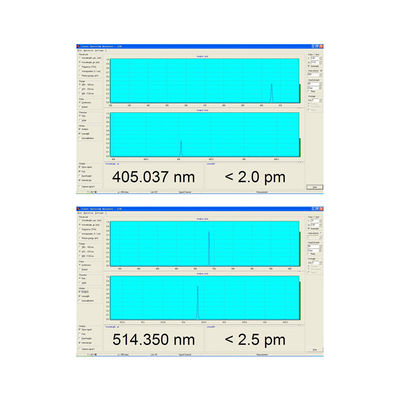375 nm bis 980 nm Raman-Spektroskopielaser / Diodenlaser mit schmaler Linienbreite