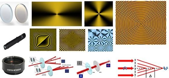 Optik und Kristalle der SGD-Serie Mikro-Nanooptik Mikrolinsen-Array-Phasenplatten-DOE